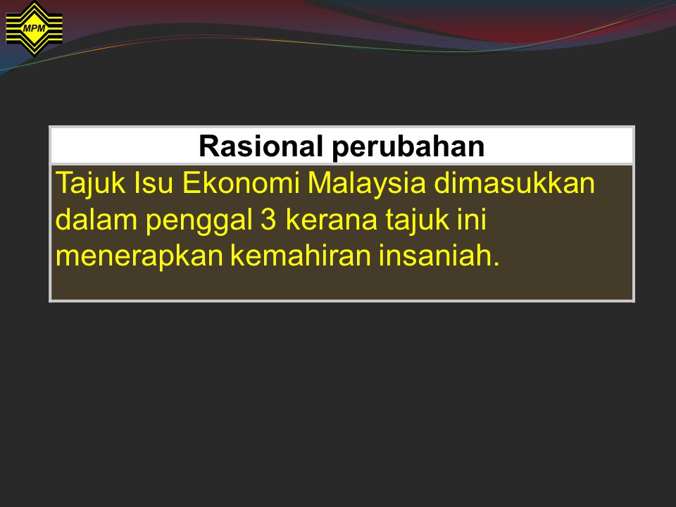 Rasional perubahan Tajuk Isu Ekonomi Malaysia dimasukkan dalam penggal 3 kerana tajuk ini menerapkan kemahiran insaniah.