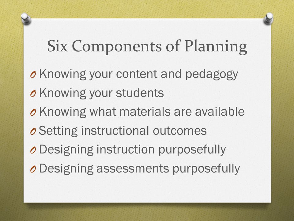 Six Components of Planning