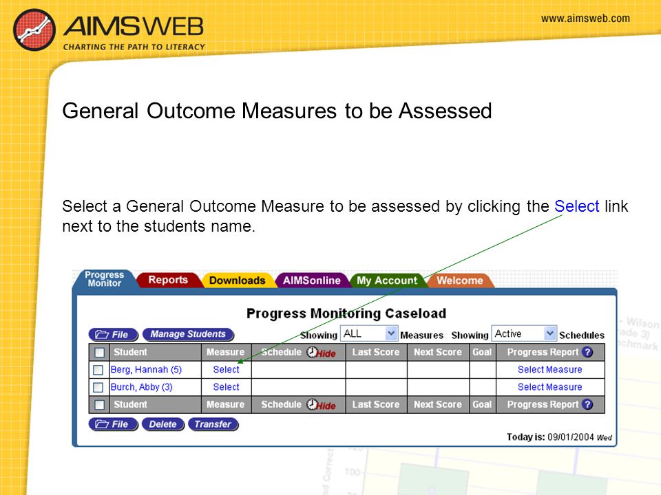 General Outcome Measures to be Assessed