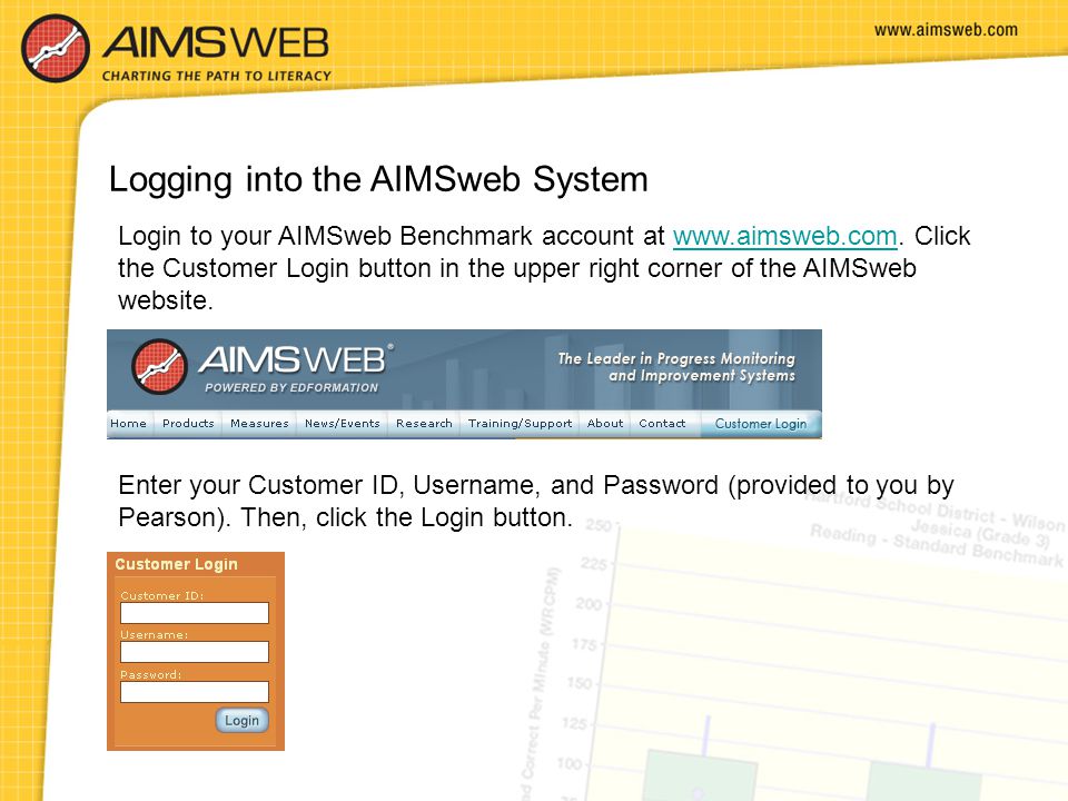 Logging into the AIMSweb System