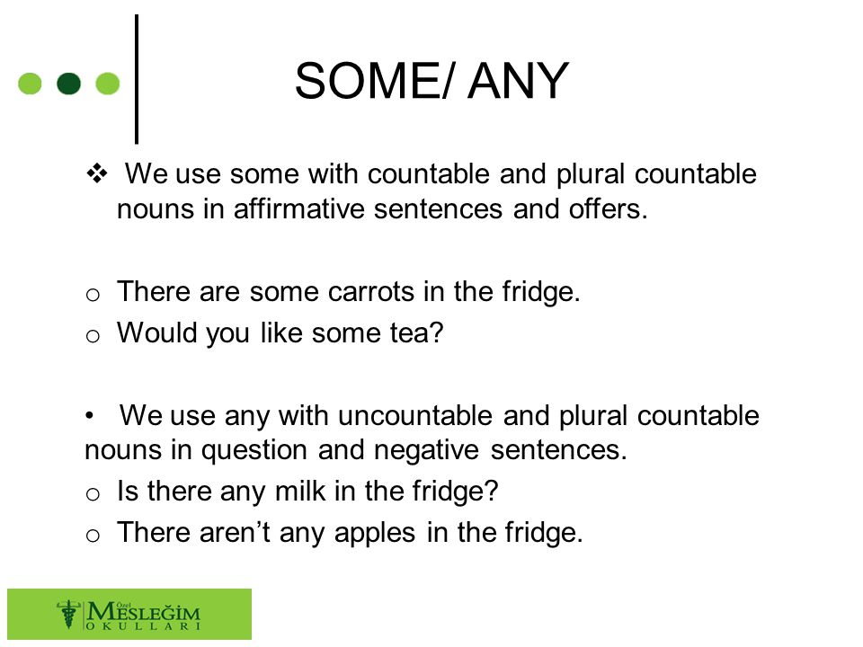 SOME/ ANY We use some with countable and plural countable nouns in affirmative sentences and offers.