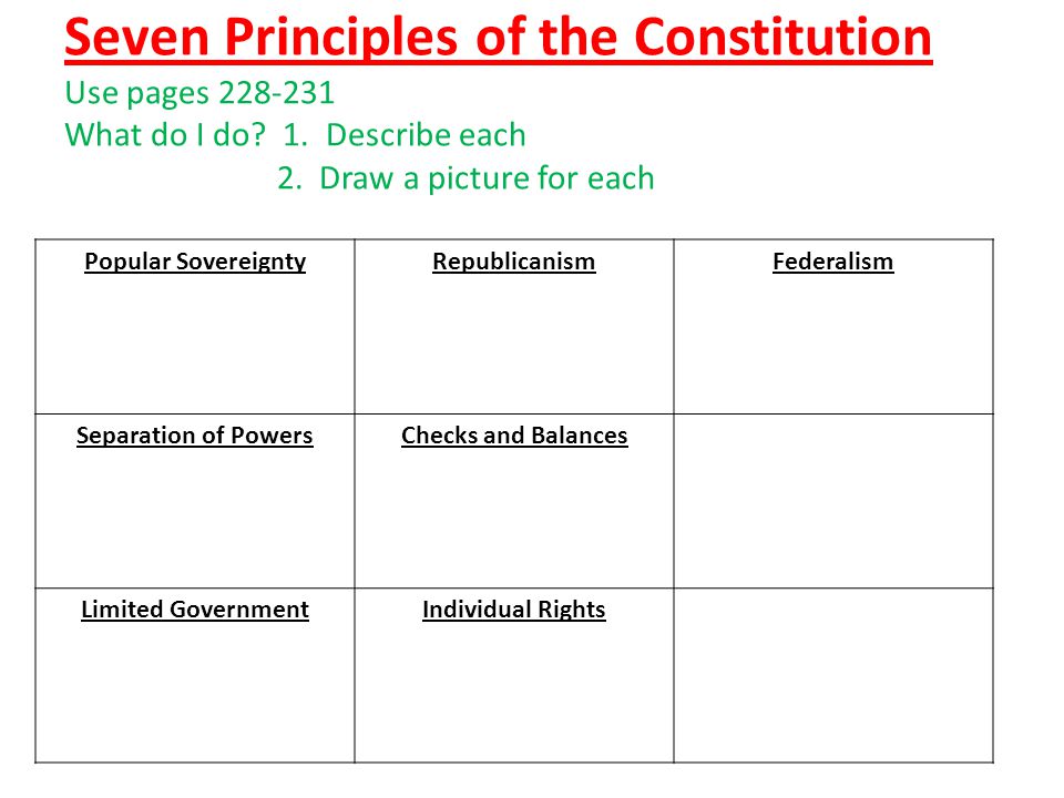 7 principles of the constitution worksheet