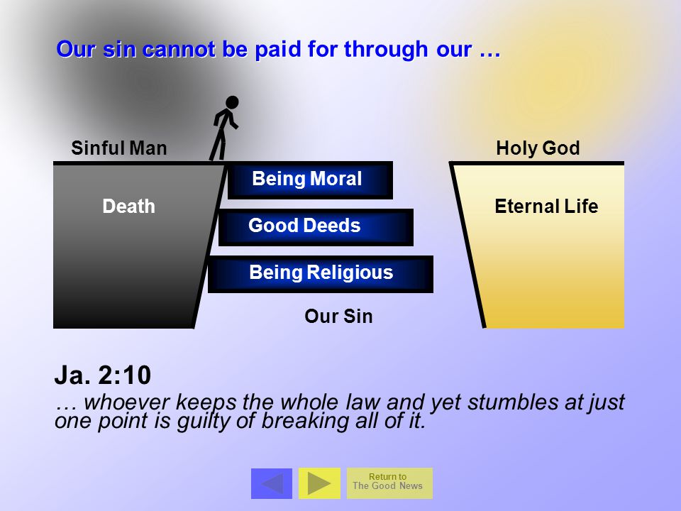 Ja. 2:10 Our sin cannot be paid for through our …