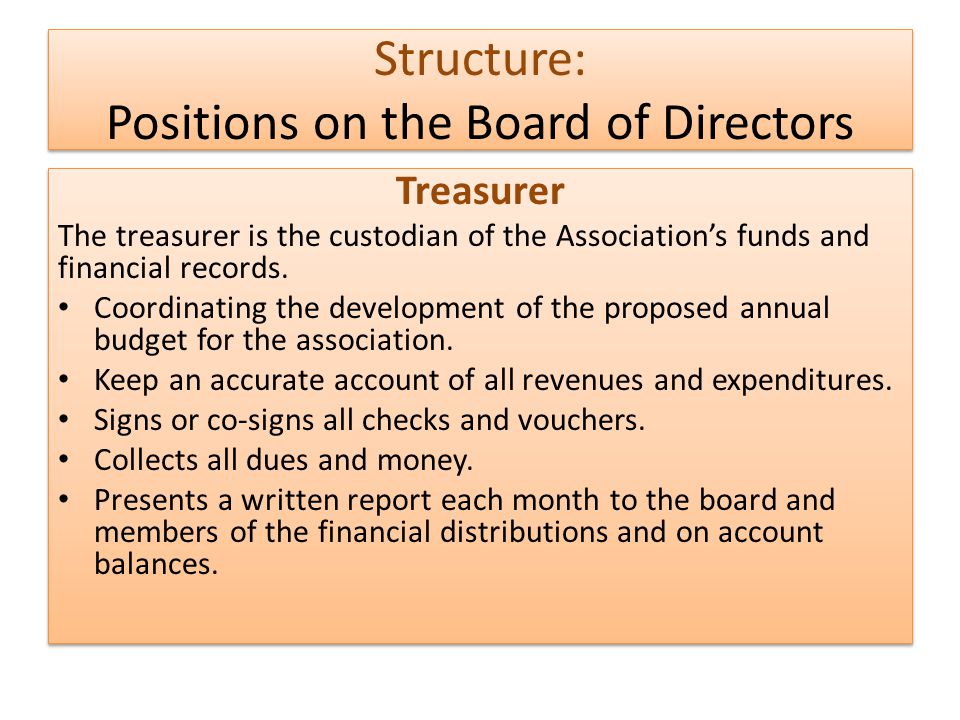 Structure: Positions on the Board of Directors