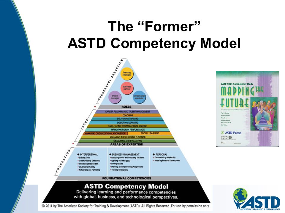 The ASTD Competency Model™ ~ Bay Hewitt Training, Recruitment