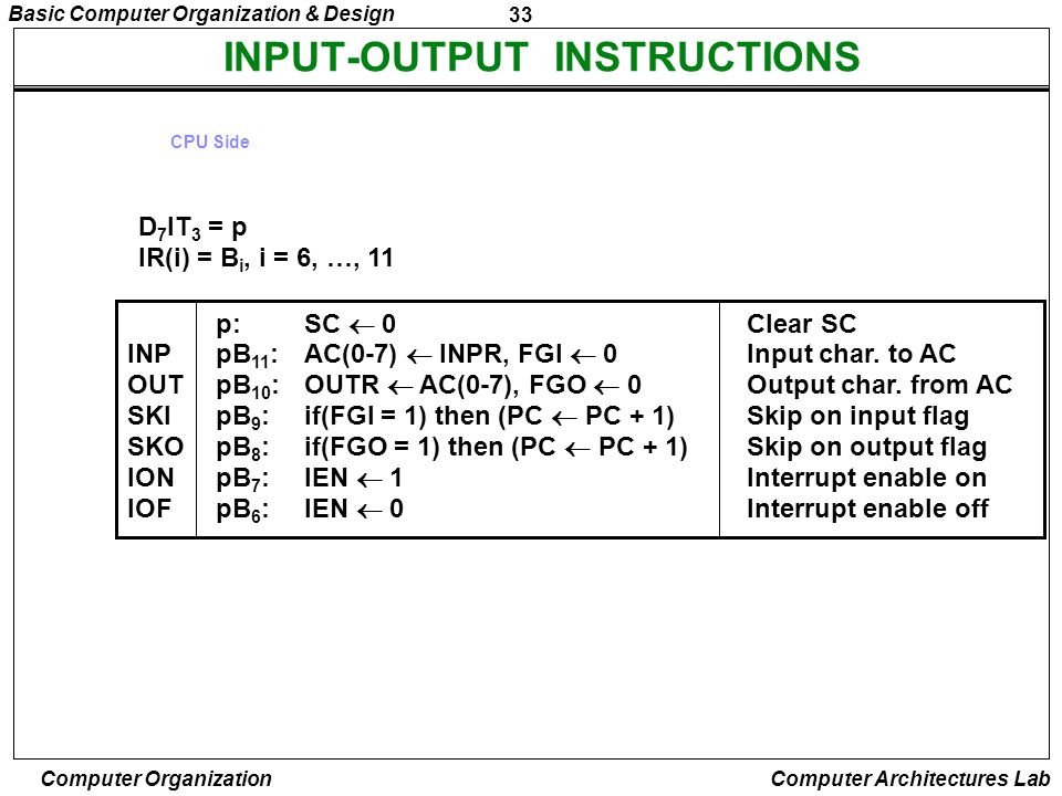 INPUT-OUTPUT INSTRUCTIONS