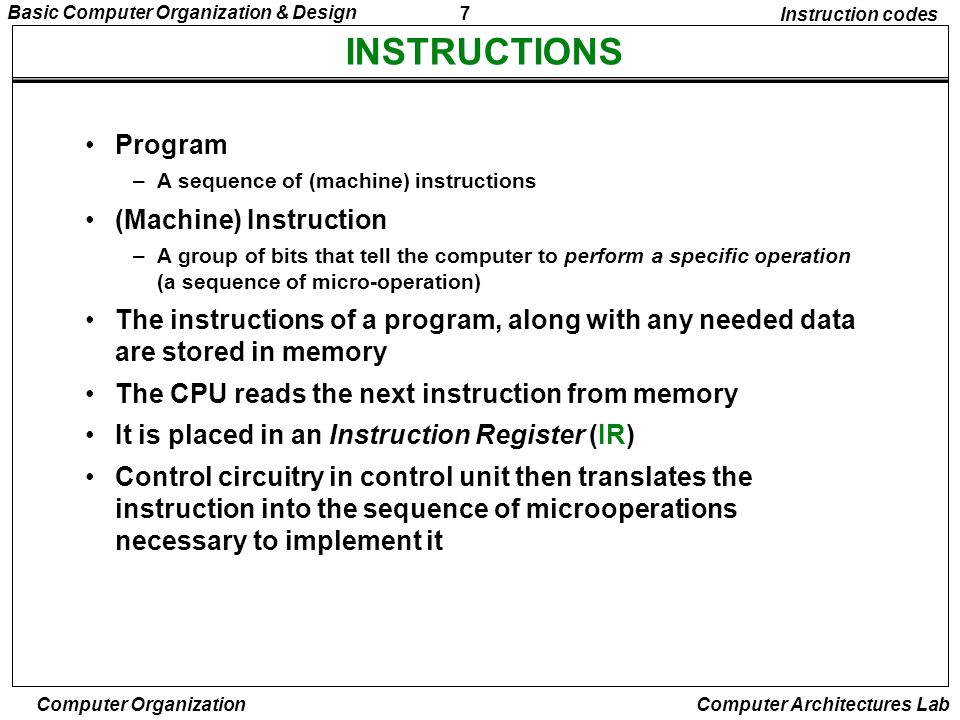 INSTRUCTIONS Program (Machine) Instruction