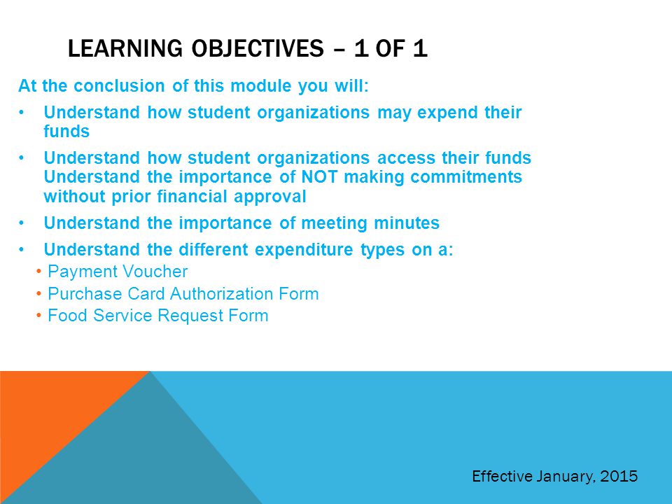 Learning objectives – 1 of 1