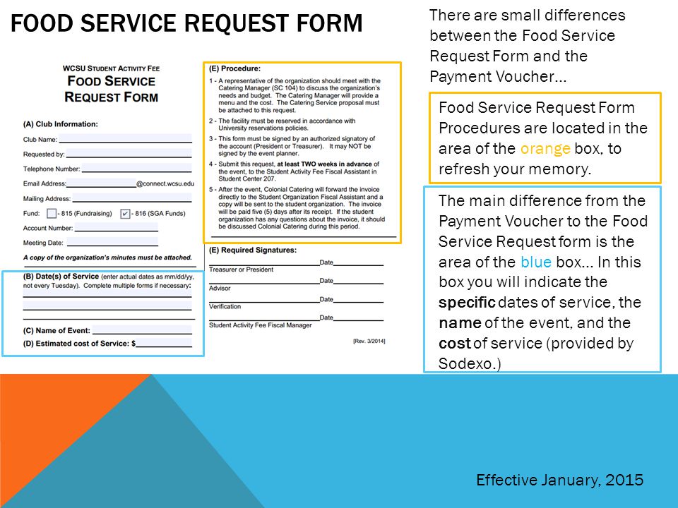 Food service request form
