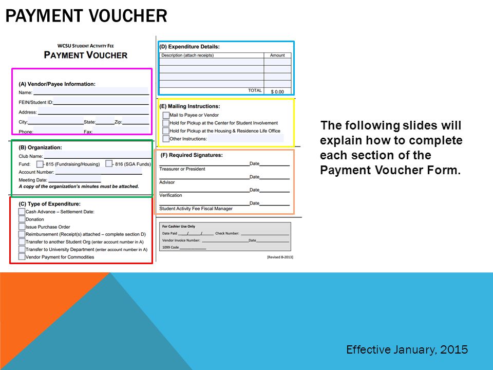 Payment voucher The following slides will explain how to complete each section of the Payment Voucher Form.