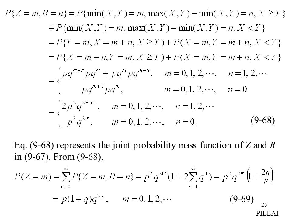 Eq. (9-68) represents the joint probability mass function of Z and R