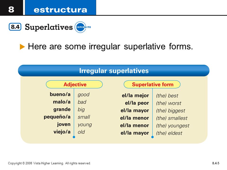 Here are some irregular superlative forms.