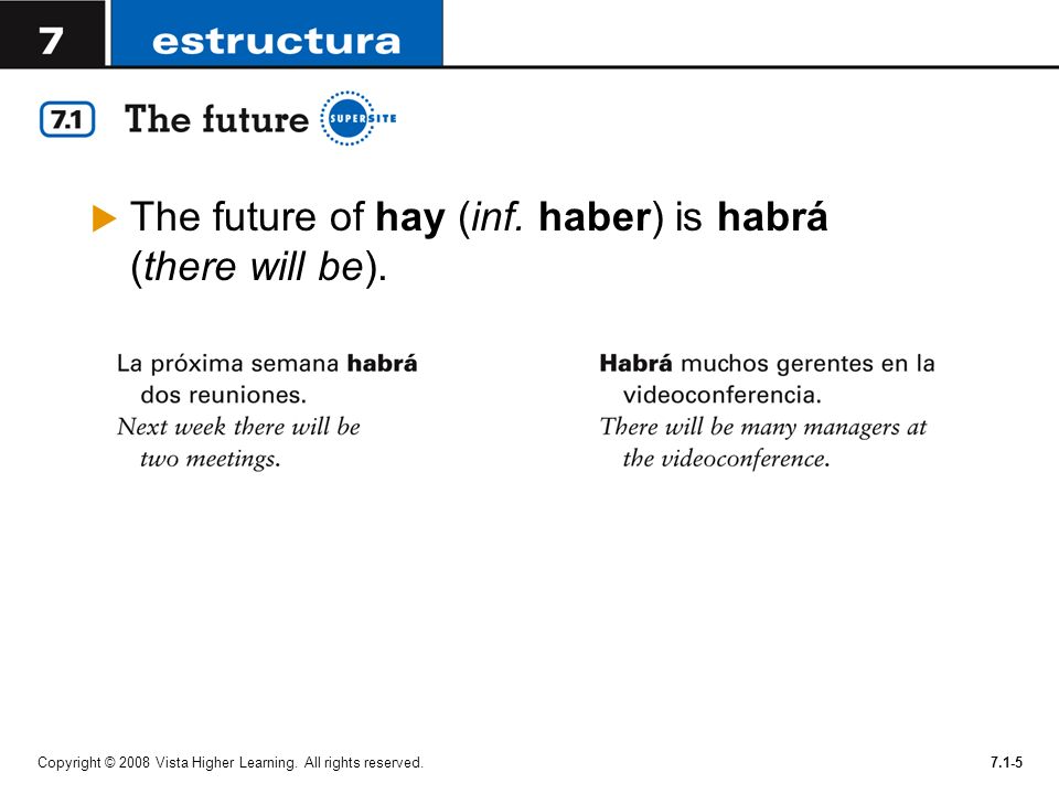 The future of hay (inf. haber) is habrá (there will be).