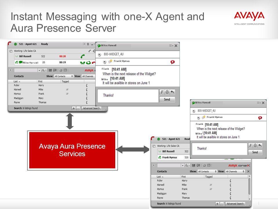 Avaya one-X® Agent Mike Harwell Contact Center Product Management - ppt