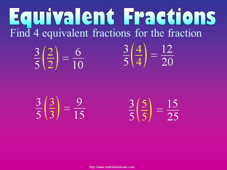 Equivalent Fractions Find 4 equivalent fractions for the fraction