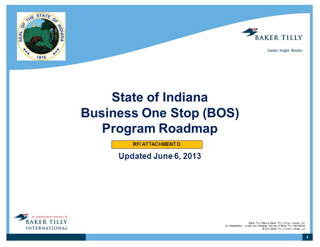 State of Indiana Business One Stop (BOS) Program Roadmap Updated June 6, 2013