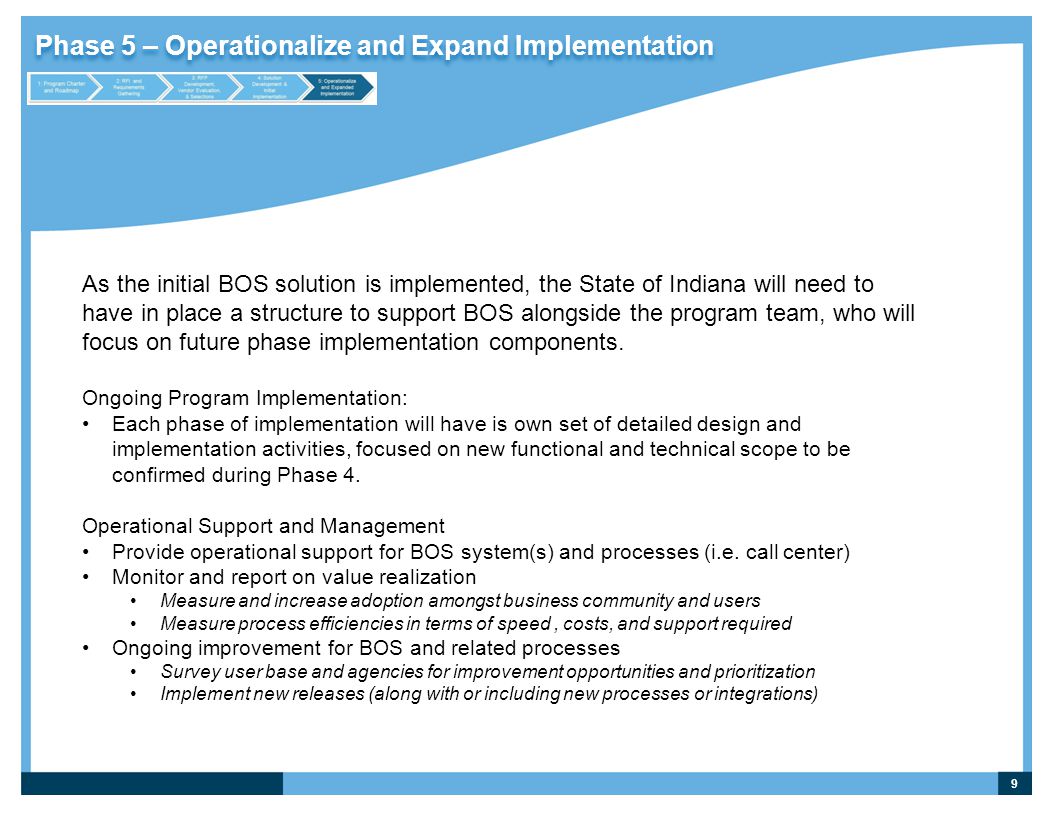 Phase 5 – Operationalize and Expand Implementation