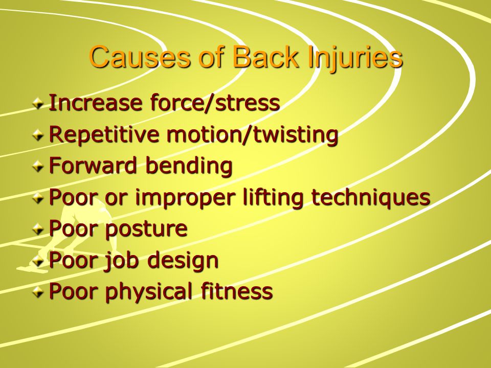 Causes of Back Injuries