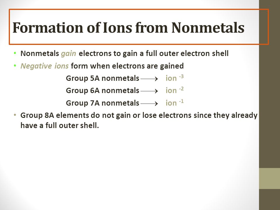 Formation of Ions from Nonmetals