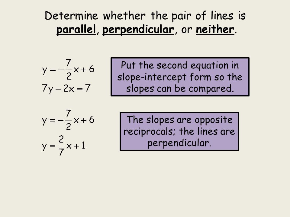 Determine whether the pair of lines is