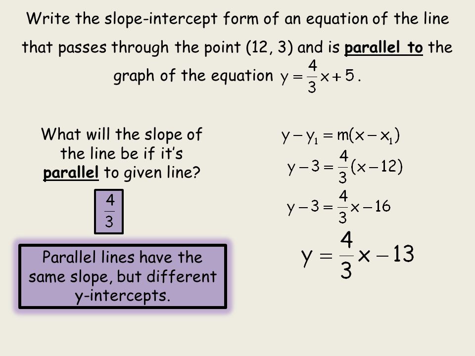 What will the slope of the line be if it’s parallel to given line