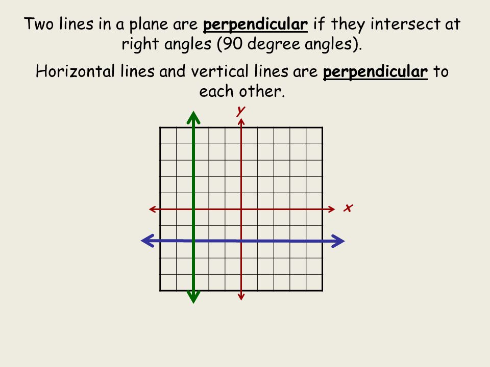 Horizontal lines and vertical lines are perpendicular to each other.