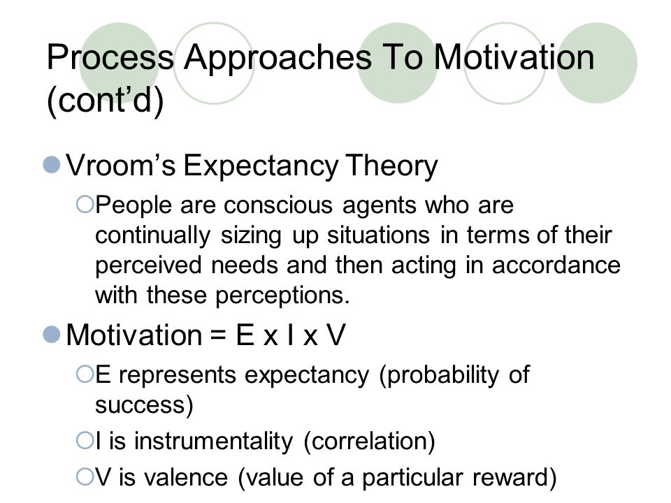 Process Approaches To Motivation (cont’d)