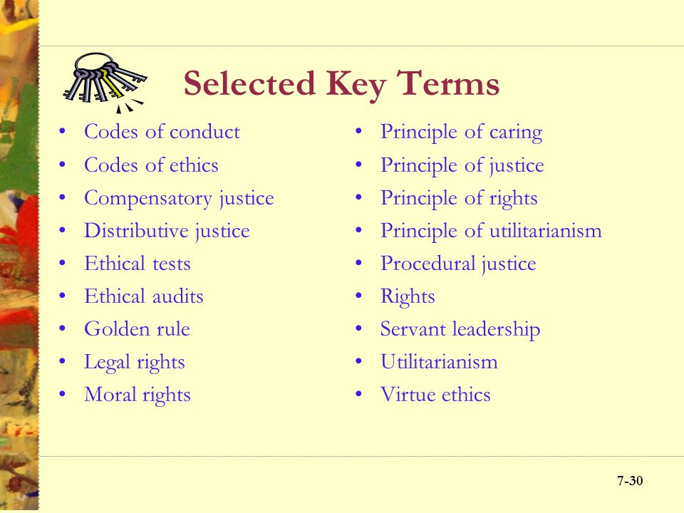 Selected Key Terms Codes of conduct Codes of ethics