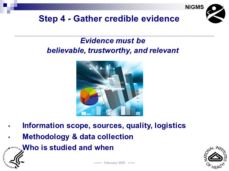 Step 4 - Gather credible evidence