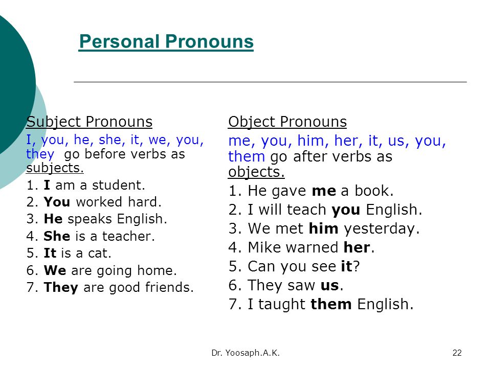 We could find him. Subject pronouns. Personal pronouns примеры предложений. Subject pronouns примеры. Пример на английском pronouns.