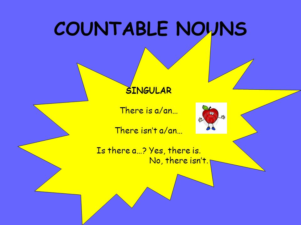 COUNTABLE NOUNS SINGULAR There is a/an… There isn’t a/an…