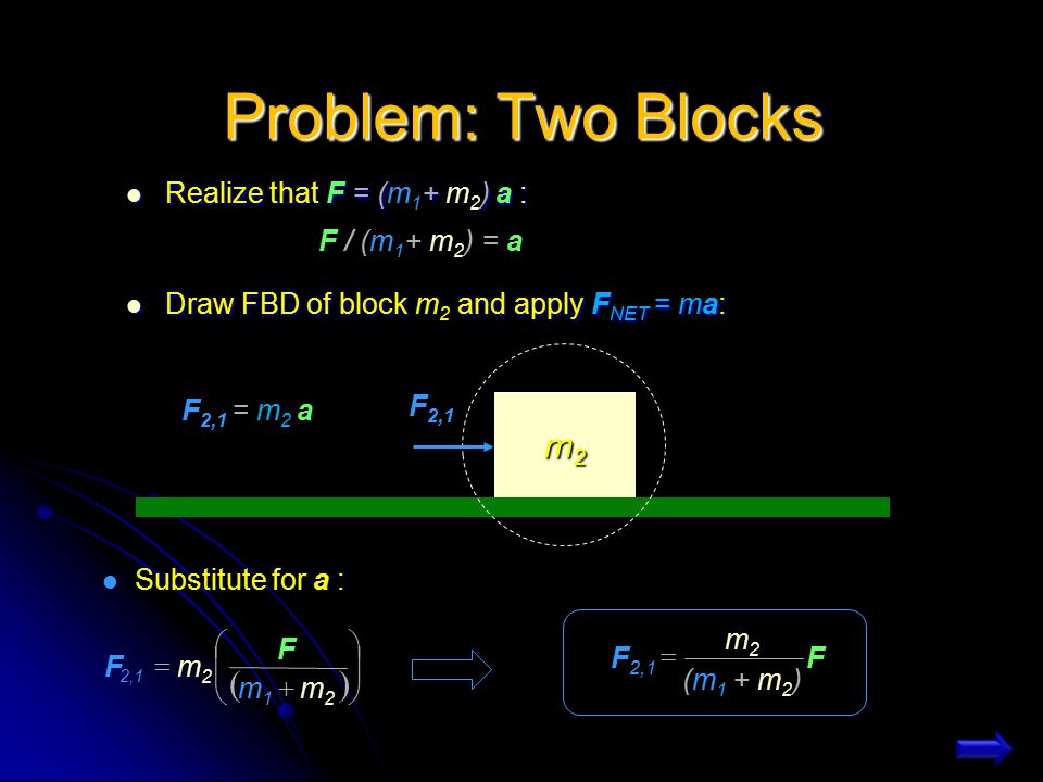 Sph4u Practice Problems Today S Agenda Ppt Download
