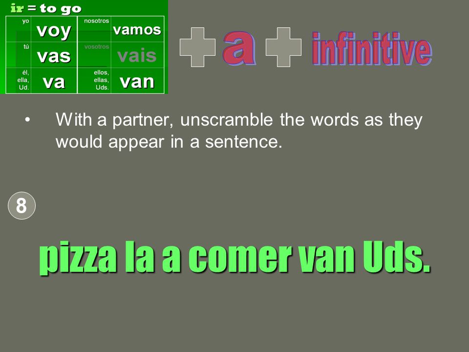 pizza la a comer van Uds. a infinitive 8