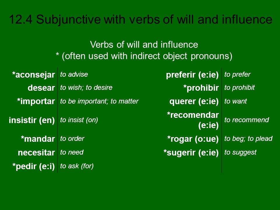 Verbs of will and influence