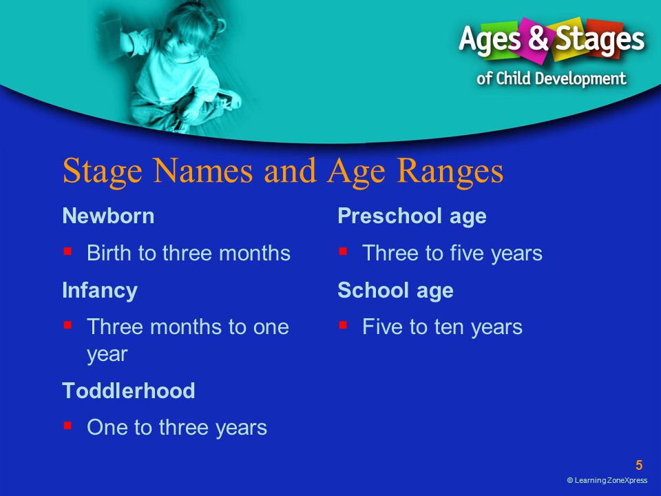 Stage Names and Age Ranges