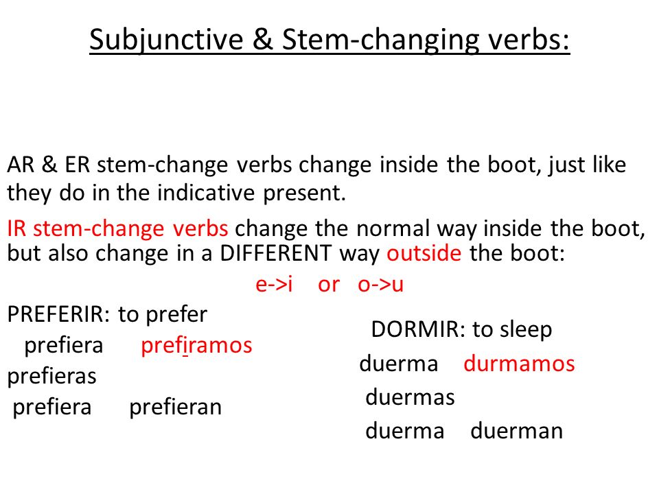 Subjunctive & Stem-changing verbs: