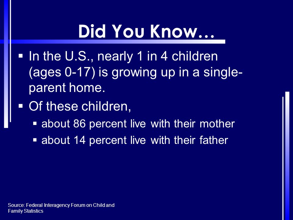 Did You Know… In the U.S., nearly 1 in 4 children (ages 0-17) is growing up in a single-parent home.