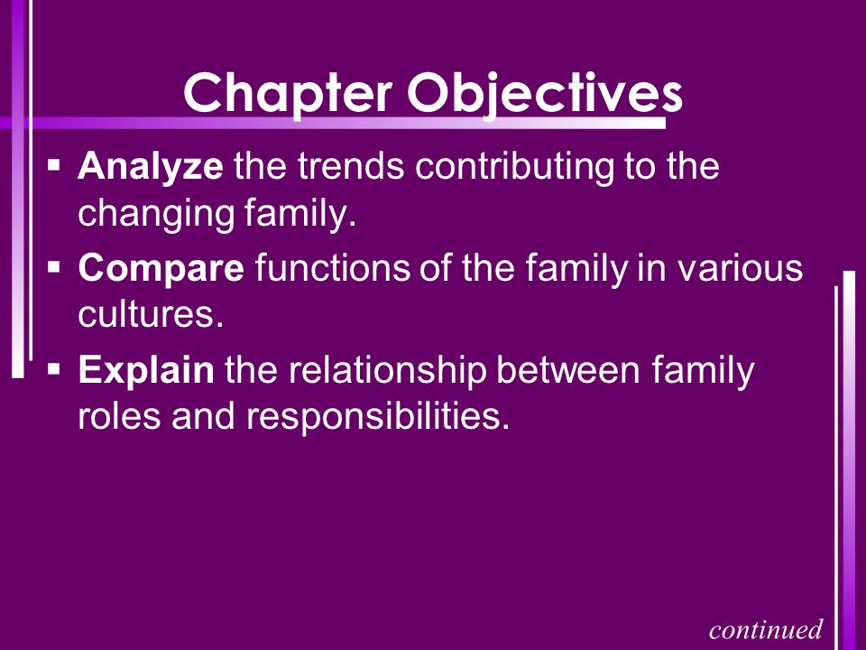 Chapter Objectives Analyze the trends contributing to the changing family. Compare functions of the family in various cultures.