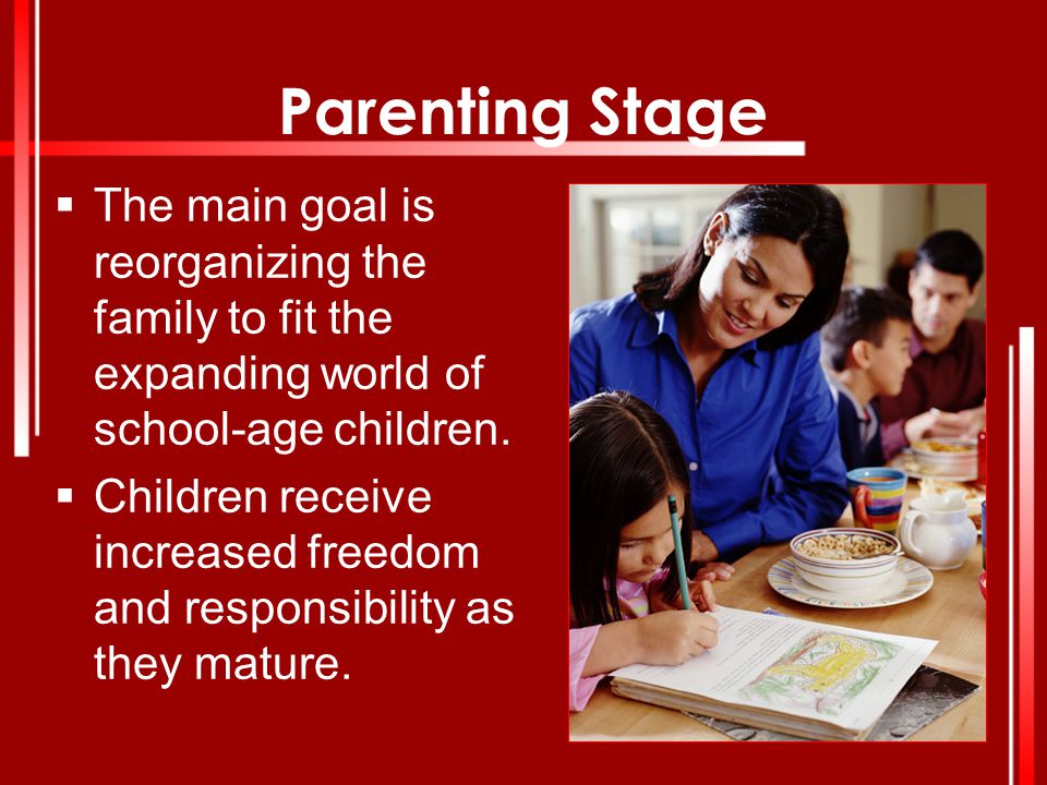 Parenting Stage The main goal is reorganizing the family to fit the expanding world of school-age children.