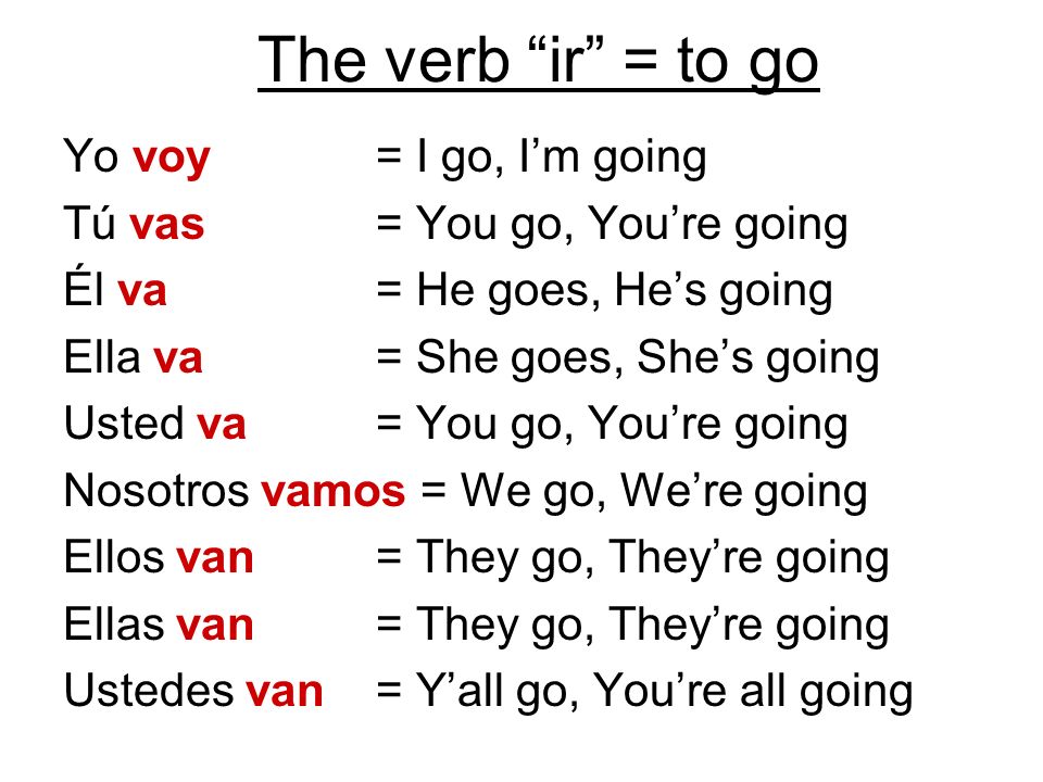 The verb ir = to go Yo voy = I go, I’m going