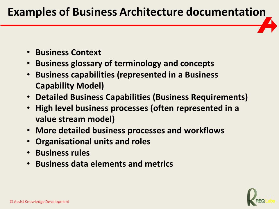 Examples of Business Architecture documentation