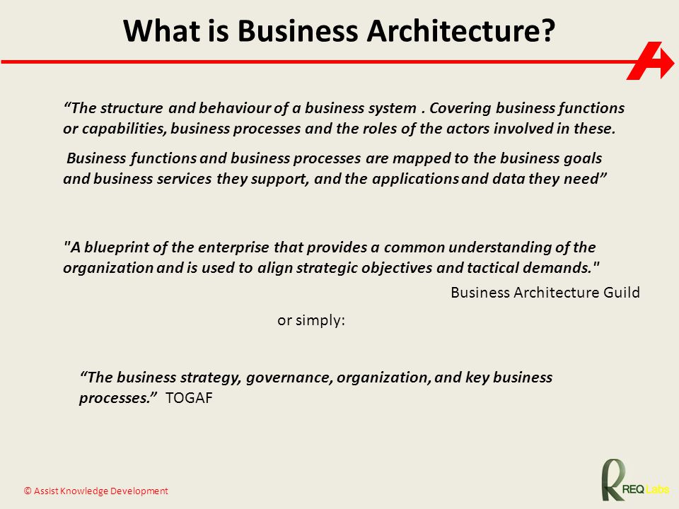 What is Business Architecture