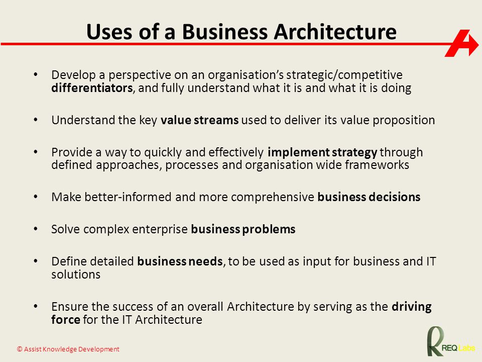 Uses of a Business Architecture