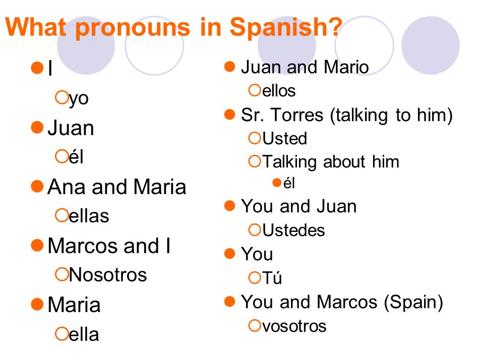 What pronouns in Spanish