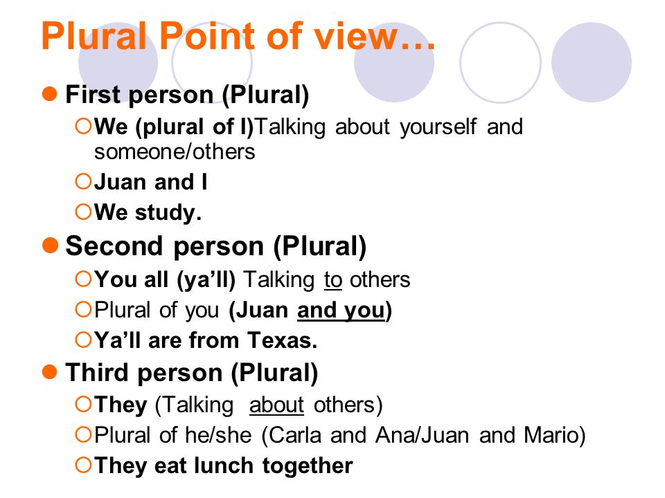 Plural Point of view… Second person (Plural) First person (Plural)