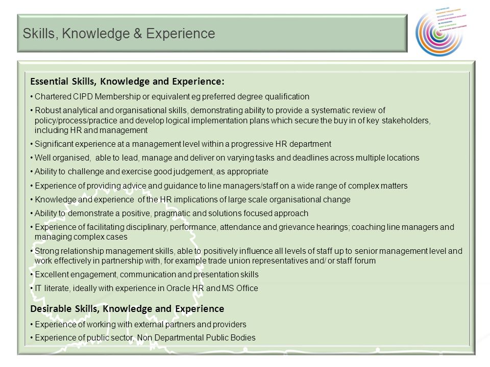 Skills, Knowledge & Experience