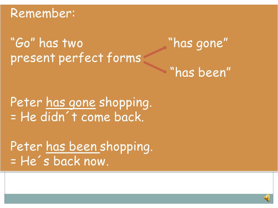 Remember: Go has two has gone present perfect forms. has been Peter has gone shopping.