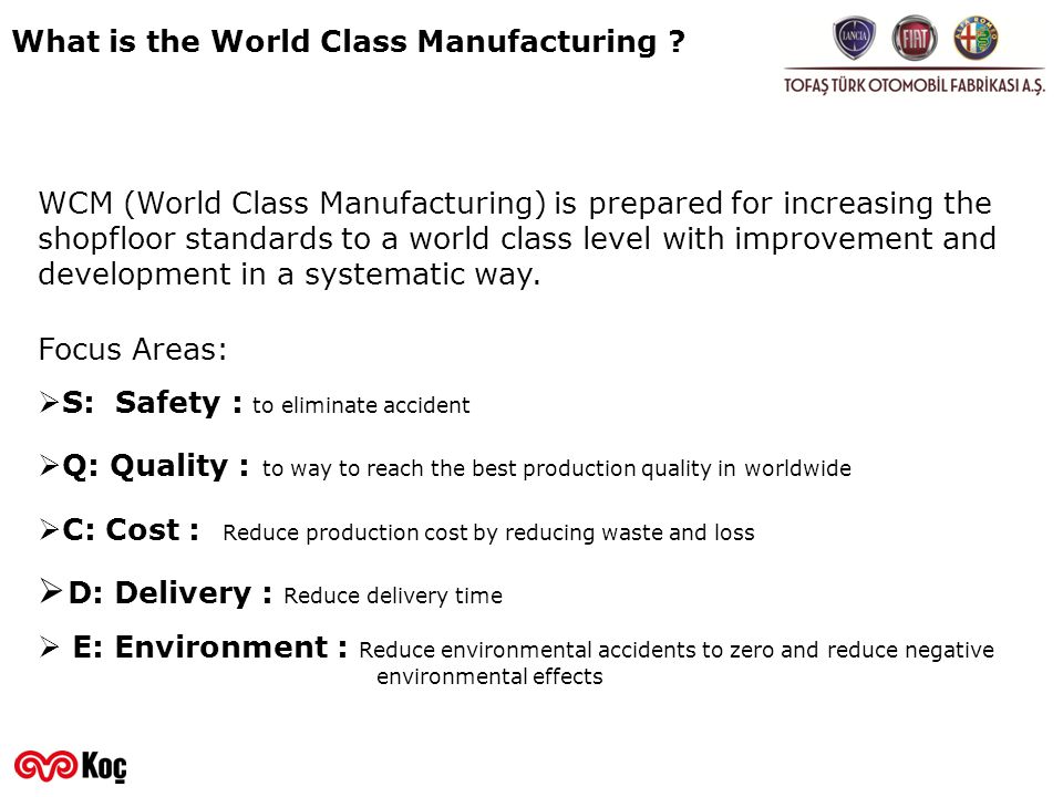 WCM - World Class Manufacturing para Gestores da área