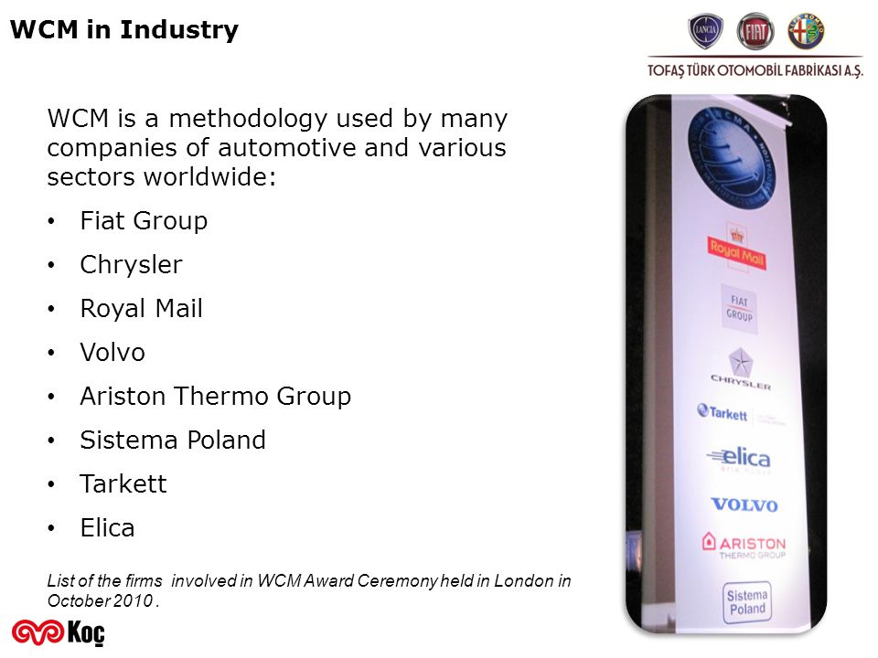 Wcm World Class Manufacturing Ppt Video Online Download Wcm World Class Manufacturing Ppt Video Online Download