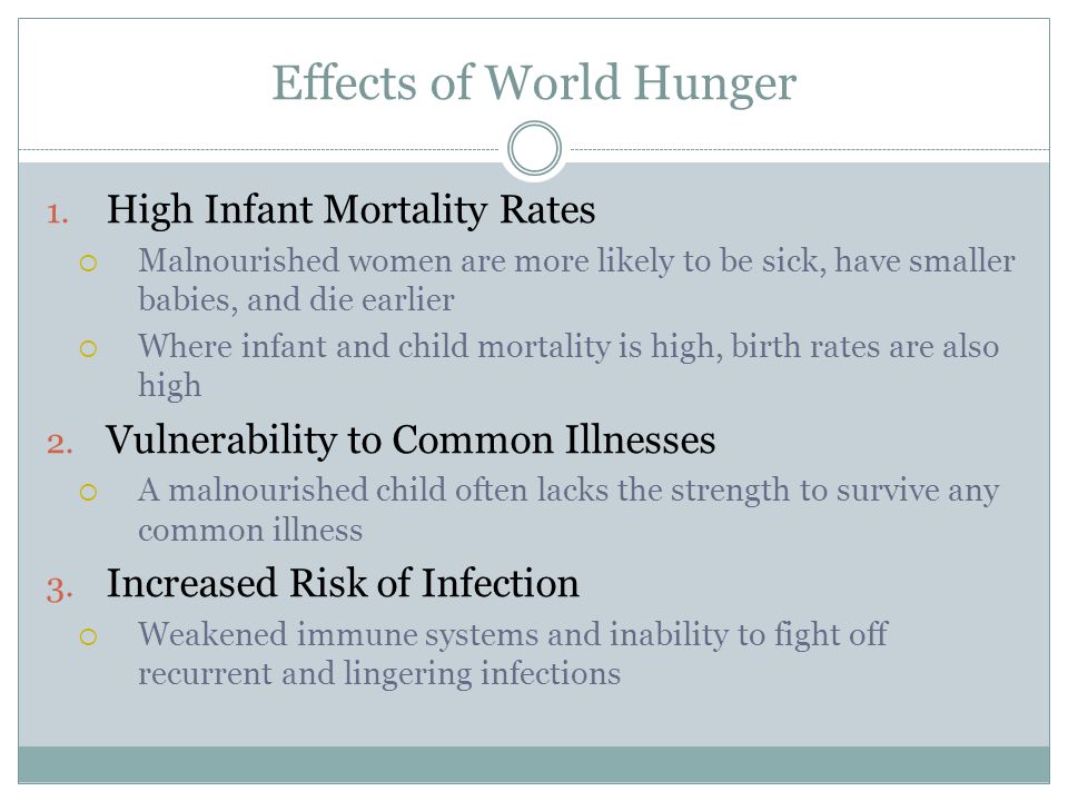 Effects of World Hunger
